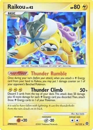 Raikou