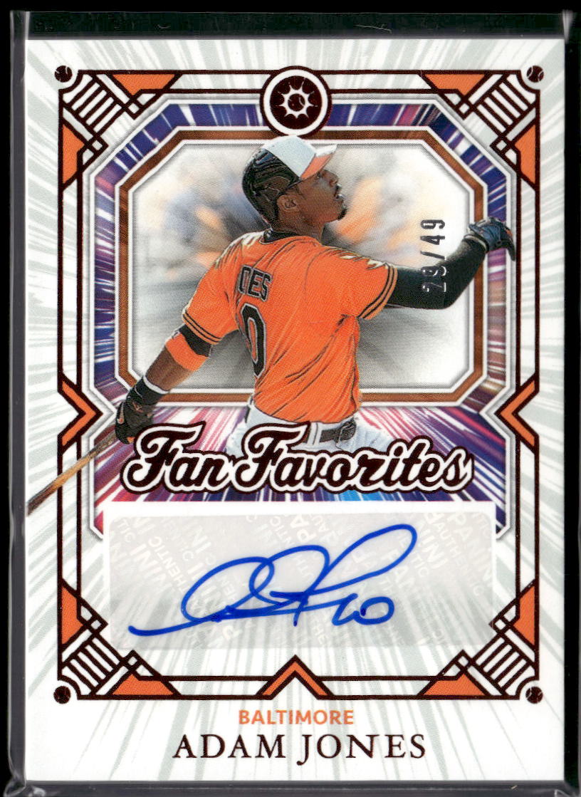Adam Jones