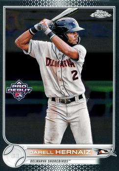 Darell Hernaiz
