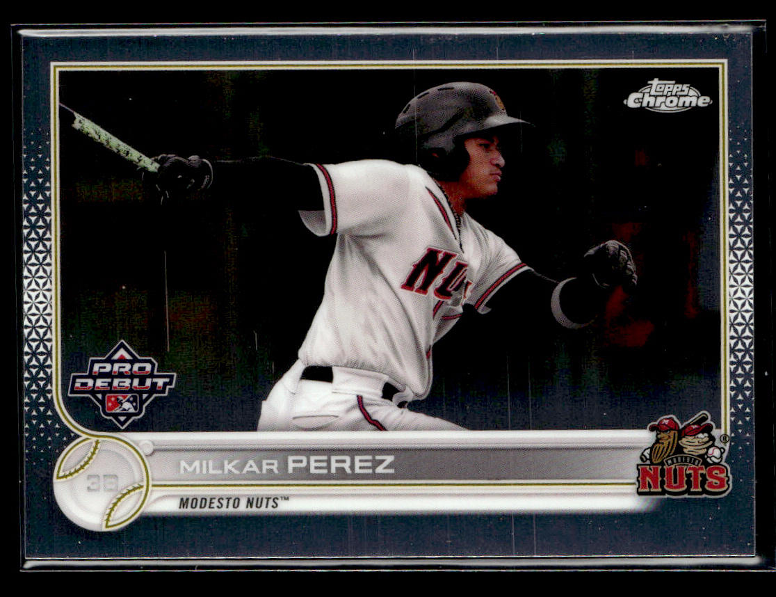 Milkar Perez