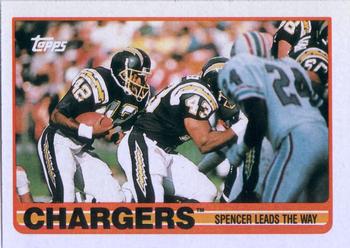 Chargers Team Leaders (Spencer Leads the Way)