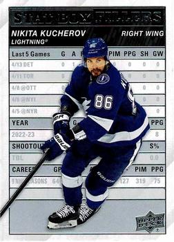 Nikita Kucherov