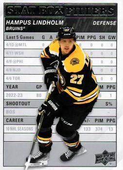 Hampus Lindholm