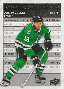 Joe Pavelski