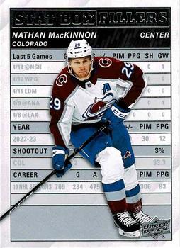 Nathan MacKinnon