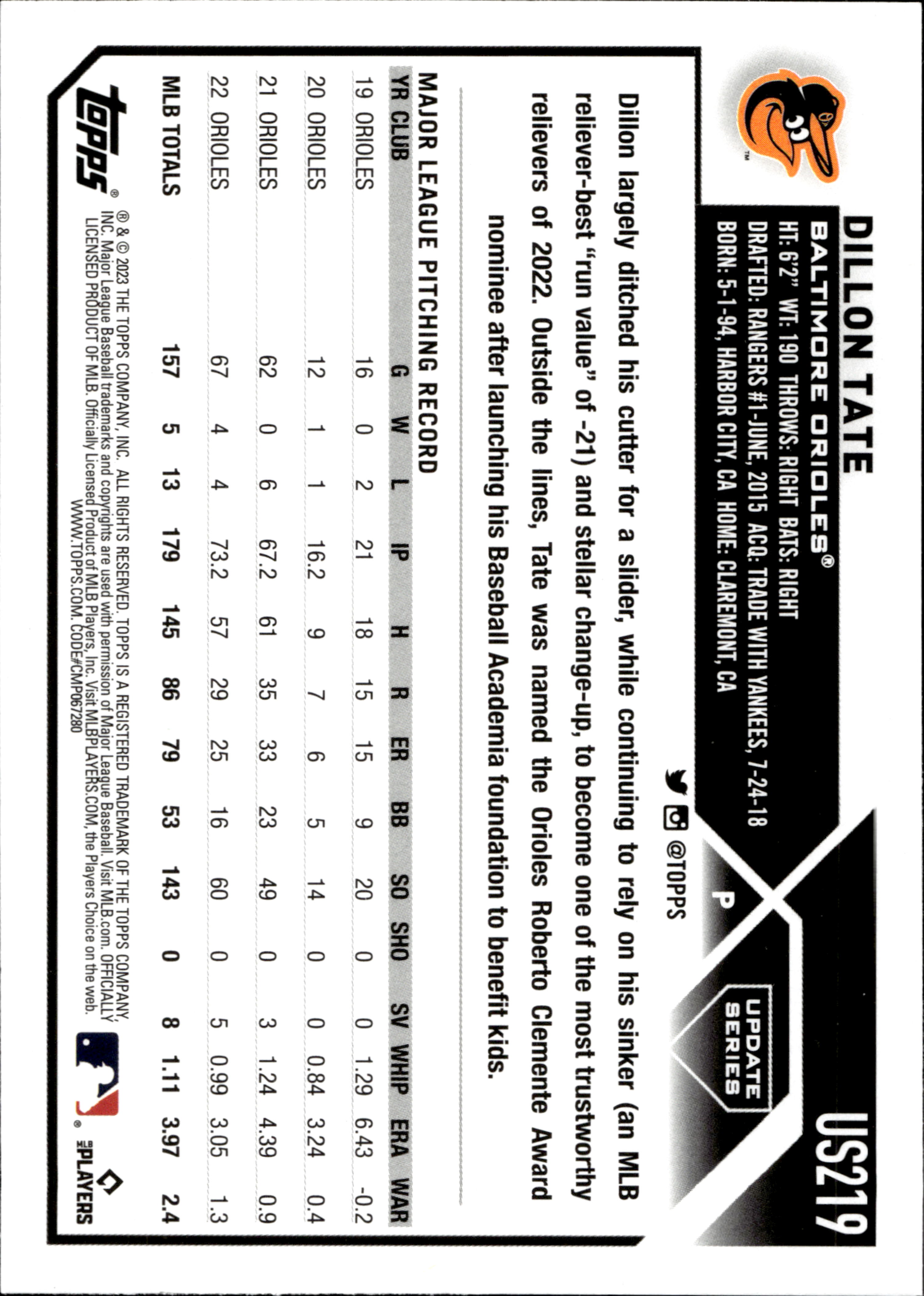 Card back