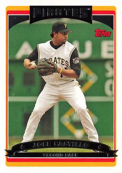 Jose Castillo