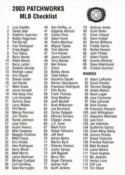 Checklist: 1-115 and Inserts