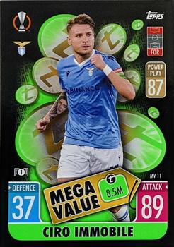 Ciro Immobile