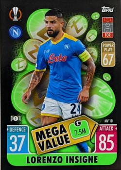 Lorenzo Insigne