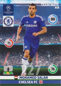Mohamed Salah