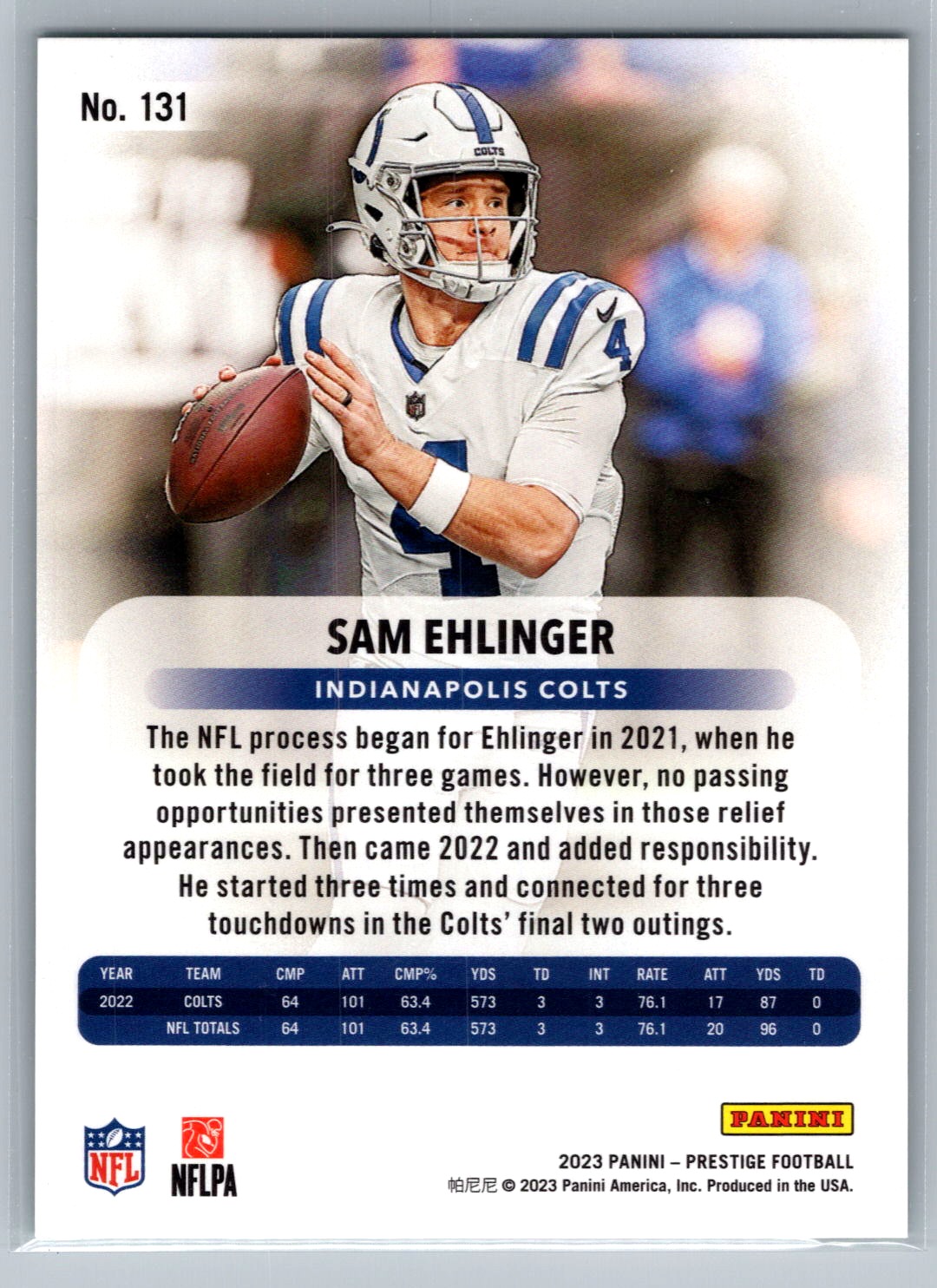 Card back