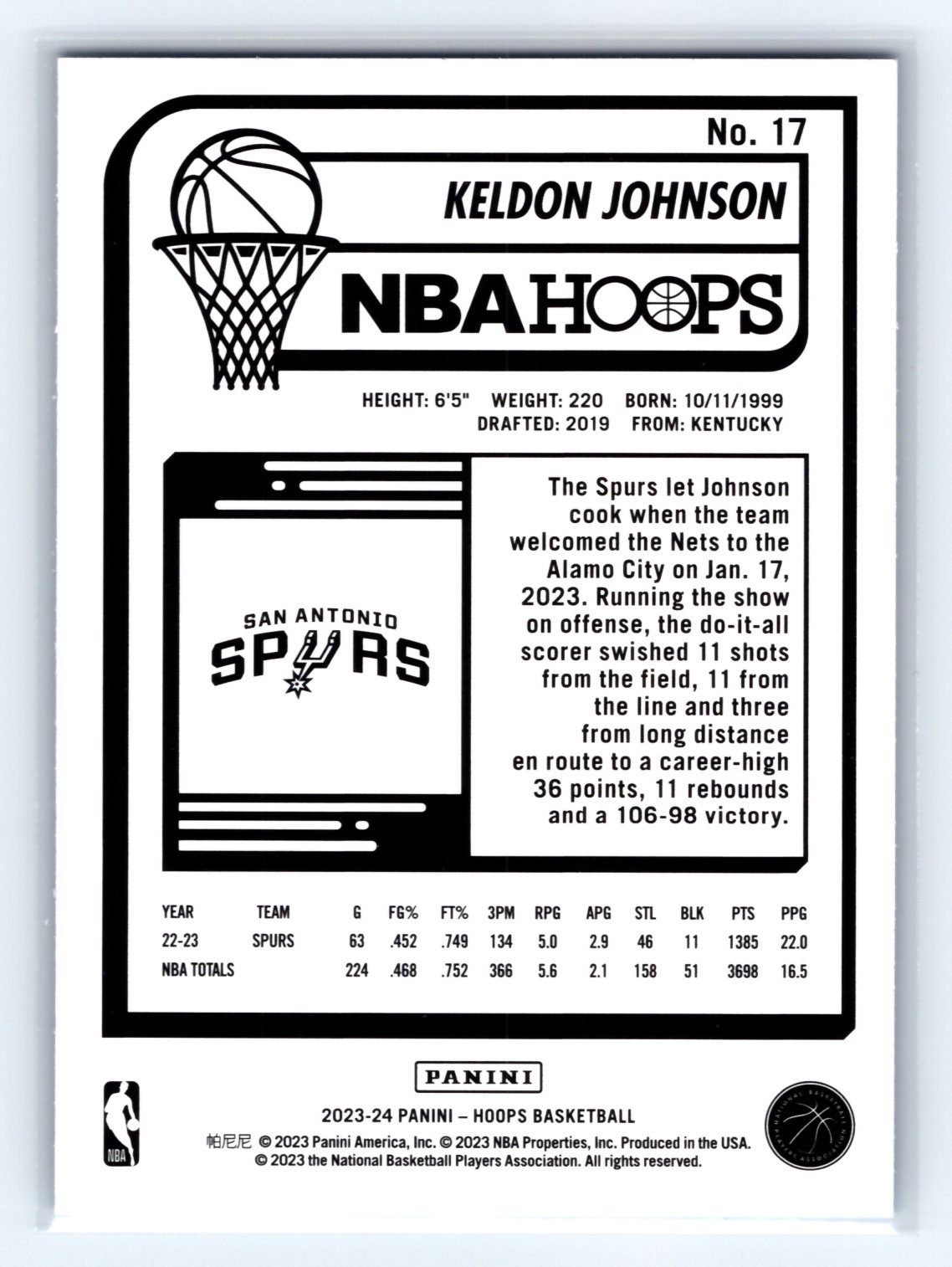 Card back