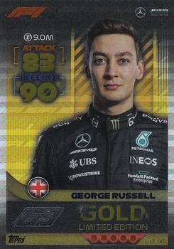 George Russell