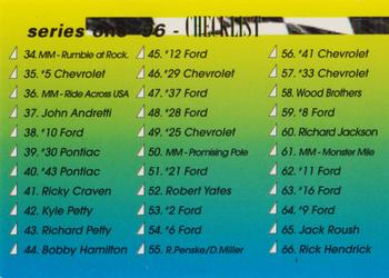 Checklist (Chase Cards)