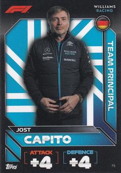 Jost Capito