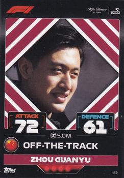 Zhou Guanyu
