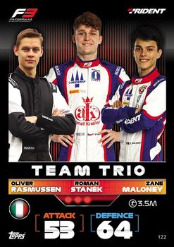 Oliver Rasmussen / Roman Staněk / Zane Maloney 