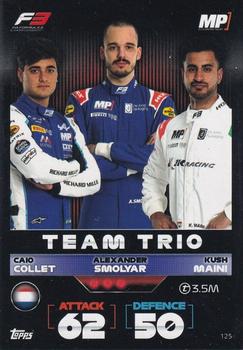 Caio Collet / Alexander Smolyar / Kush Maini 