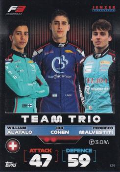 William Alatalo / Ido Cohen / Federico Malvestiti 
