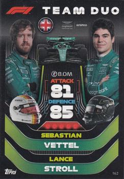 Sebastian Vettel / Lance Stroll
