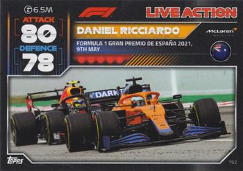 Daniel Ricciardo