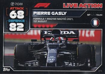 Pierre Gasly