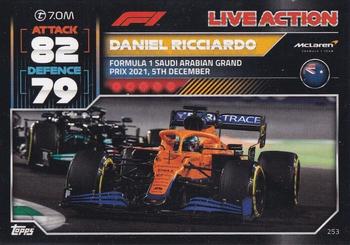 Daniel Ricciardo