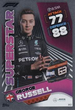George Russell
