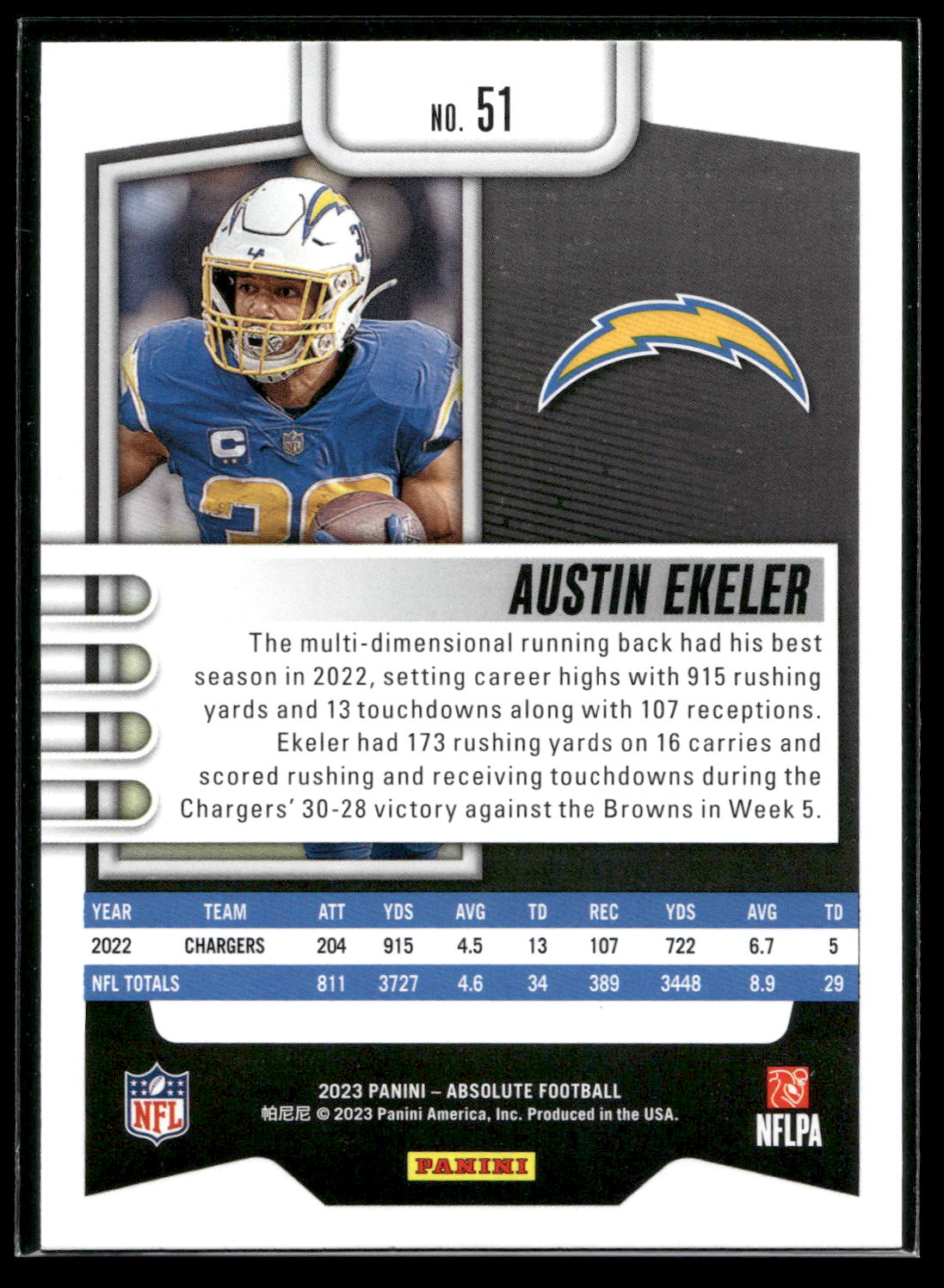 Card back
