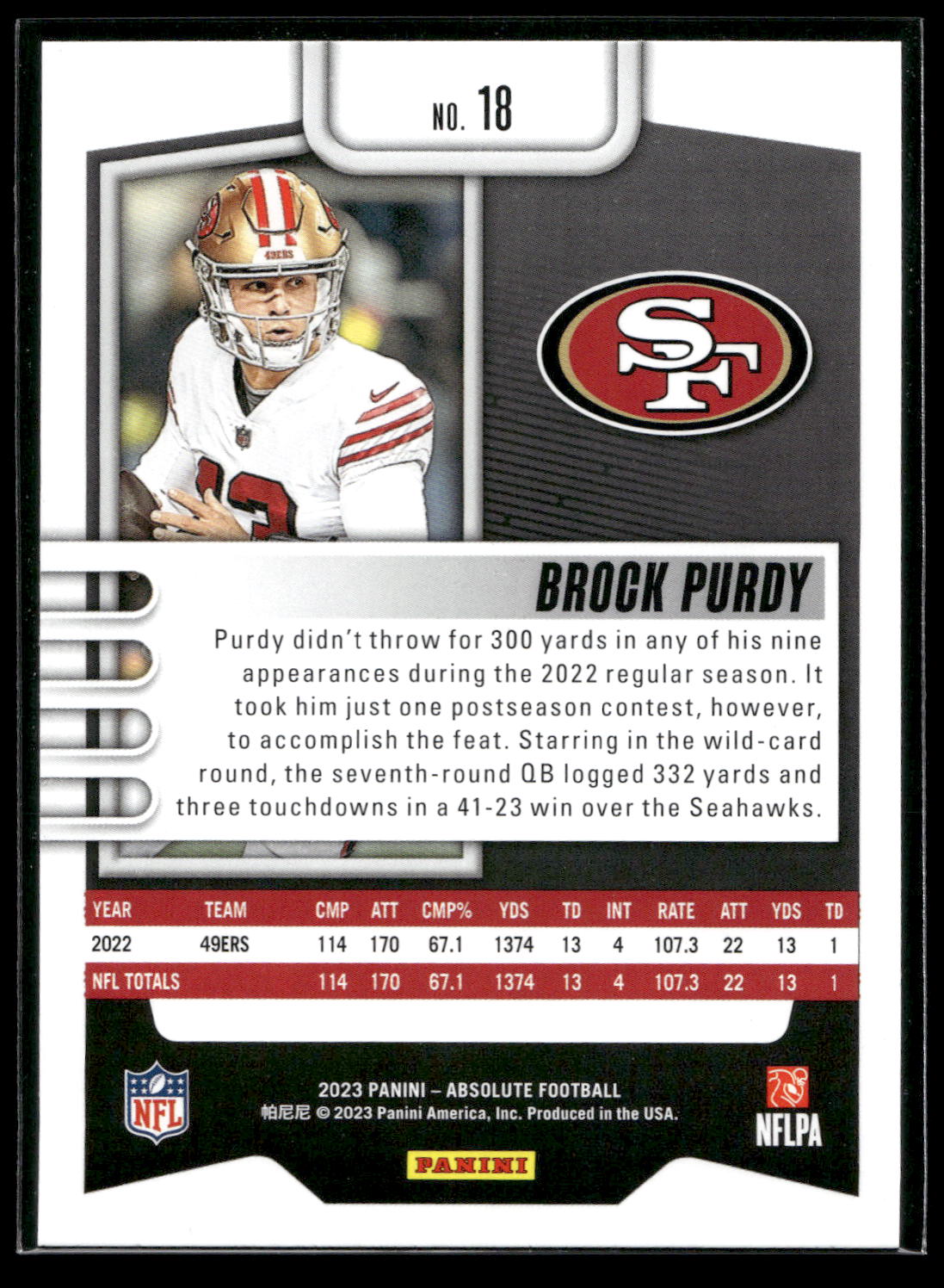 Card back