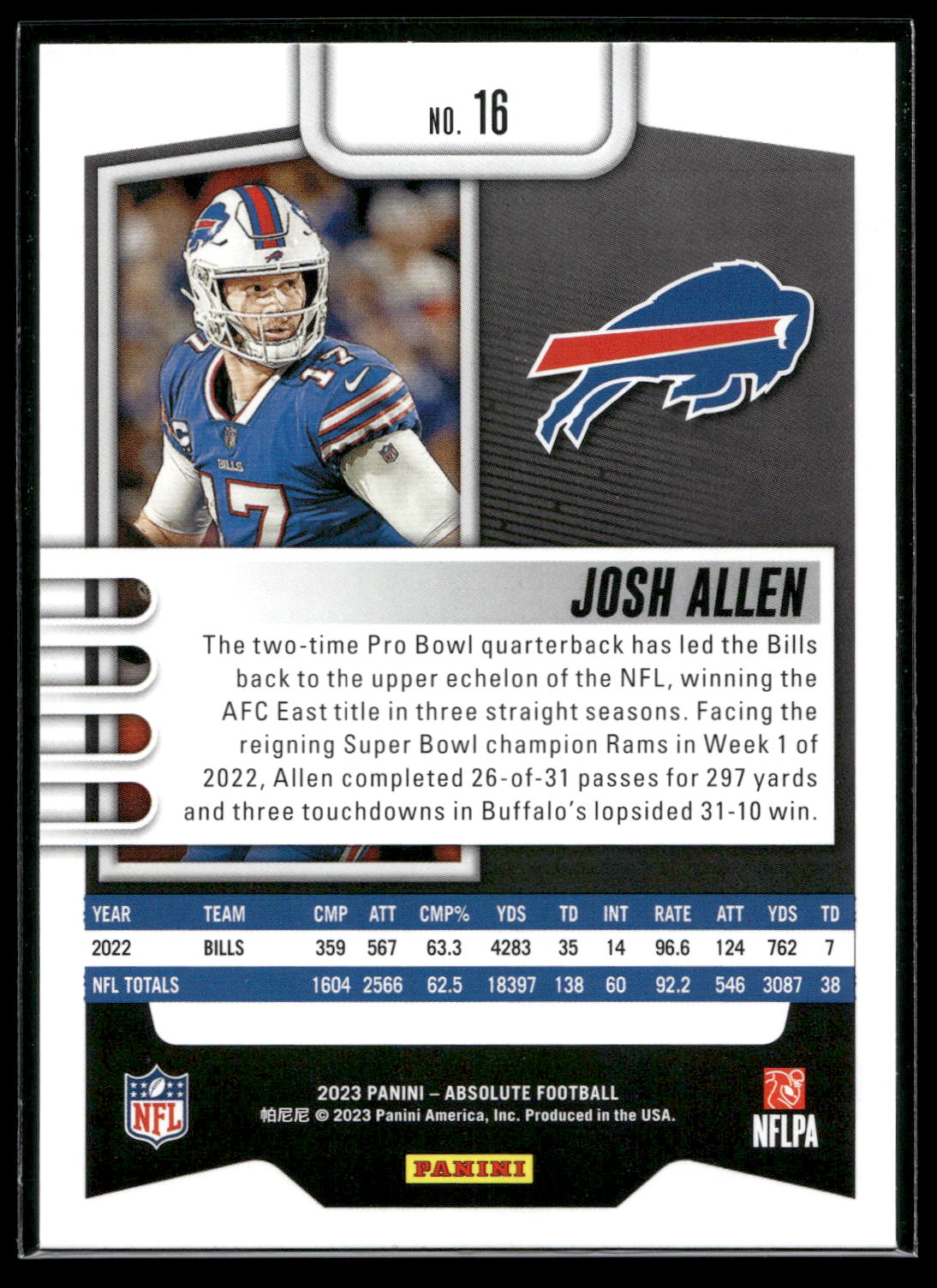 Card back