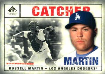 Russell Martin
