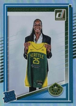 Dominique Malonga