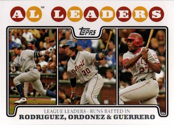 AL Leaders: Runs Batted In (Alex Rodriguez / Magglio Ordonez / Vladimir Guerrero)