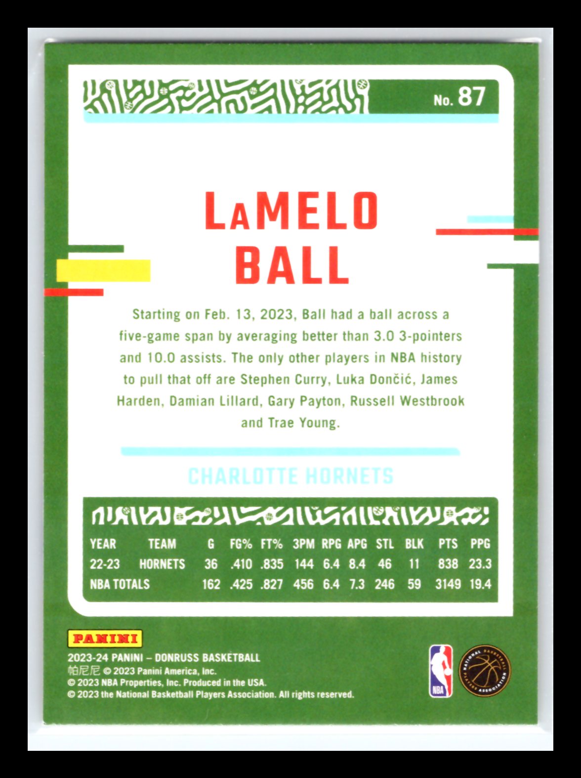 Card back