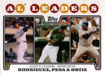 AL Leaders: Home Runs (Alex Rodriguez / Carlos Pena / David Ortiz)