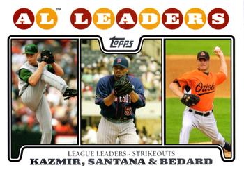 AL Leaders: Strikeouts (Scott Kazmir / Johan Santana / Erik Bedard)