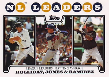 NL Leaders: Batting Average (Matt Holliday / Chipper Jones / Hanley Ramirez)