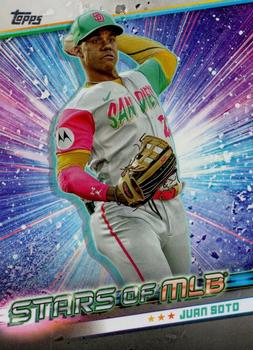 Juan Soto