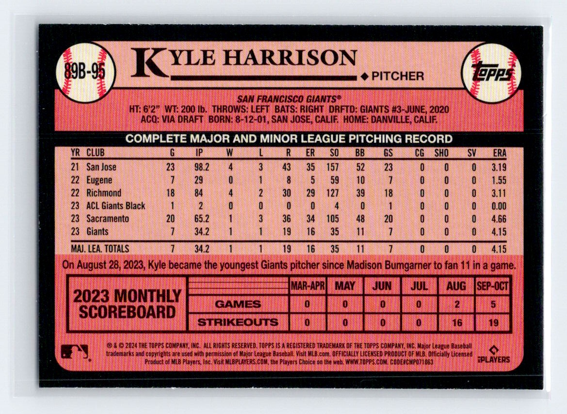 Card back
