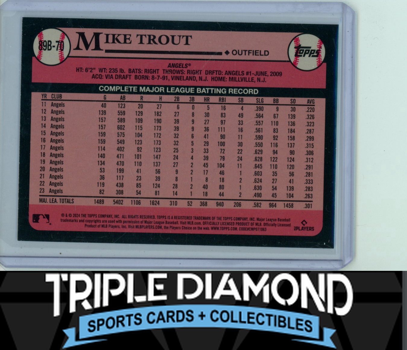 Card back