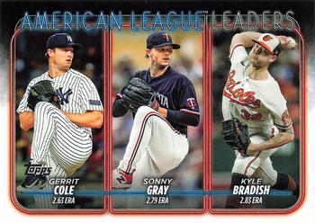 American League Leaders ERA (Gerrit Cole / Sonny Gray / Kyle Bradish)