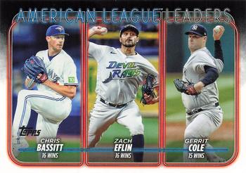 American League Leaders Wins (Chris Bassitt / Zach Eflin / Gerrit Cole)