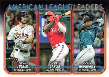 American League Leaders Runs Batted In (Kyle Tucker / Adolis García / Julio Rodríguez)