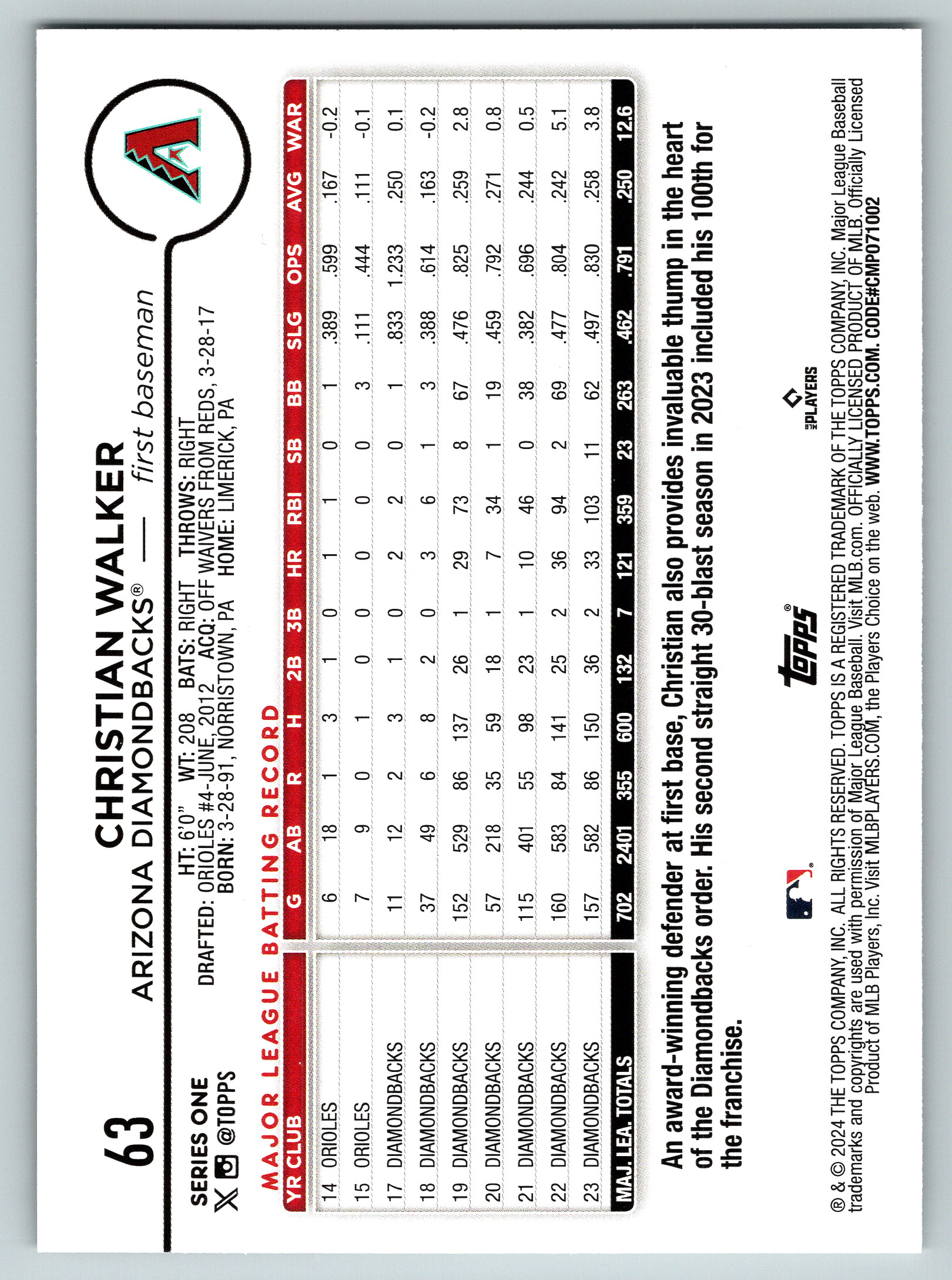 Card back