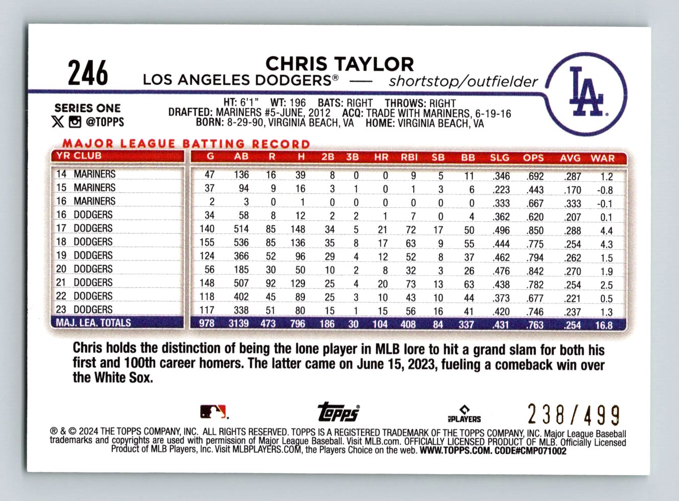 Card back