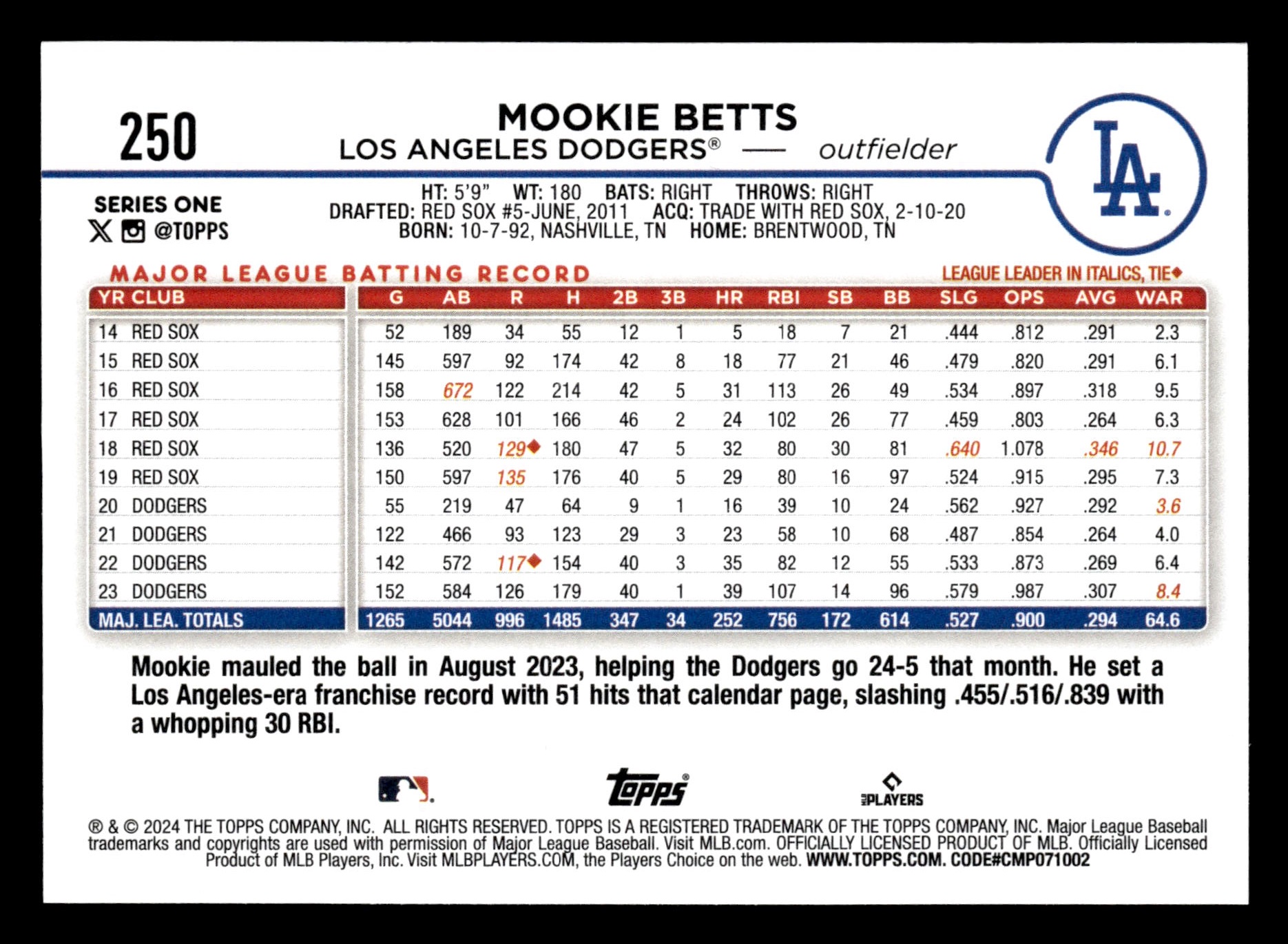 Card back