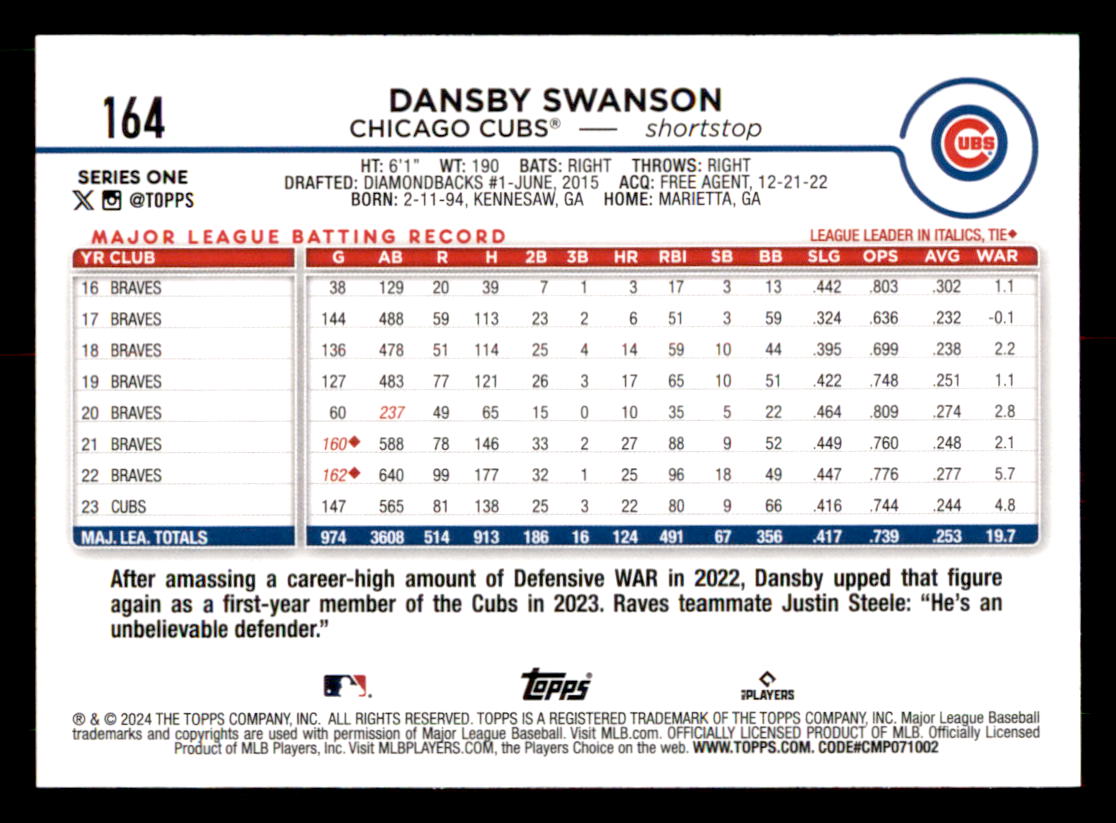 Card back