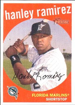 Hanley Ramirez